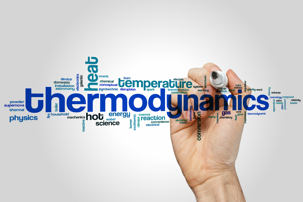 THERMODYNAMICS AND CHEMISTRY 化学熱力学 洋書 THERMODYNAMICS AND